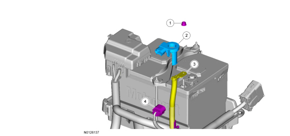 Ford Taurus. Battery and Charging System