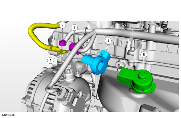 Ford Taurus. Battery and Charging System