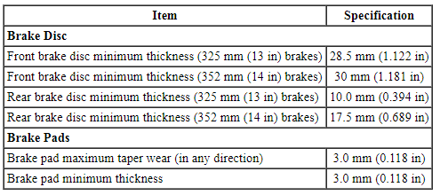 Ford Taurus. Brake System