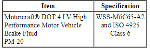 Ford Taurus. Brake System