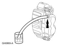 Ford Taurus. Brake System