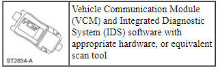 Ford Taurus. Brake System