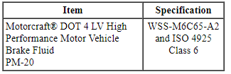 Ford Taurus. Brake System