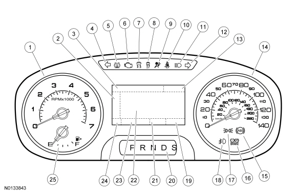 Ford Taurus. Instrumentation and Warning Systems