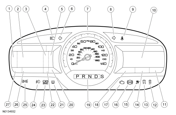 Ford Taurus. Instrumentation and Warning Systems