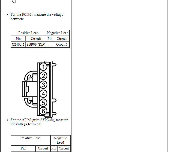 Ford Taurus. Audio Systems