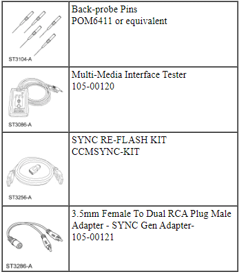 Ford Taurus. Audio Systems