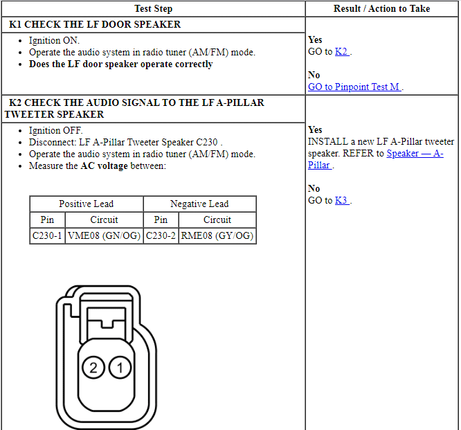 Ford Taurus. Audio Systems