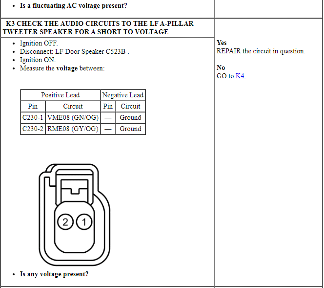 Ford Taurus. Audio Systems