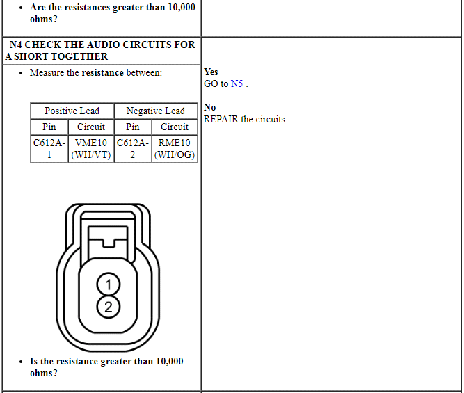 Ford Taurus. Audio Systems