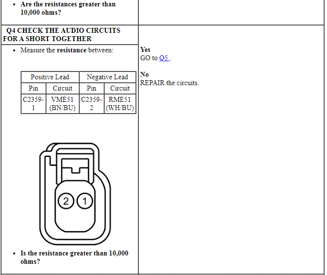 Ford Taurus. Audio Systems