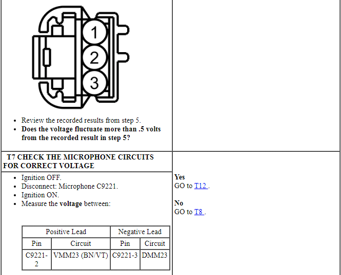 Ford Taurus. Audio Systems