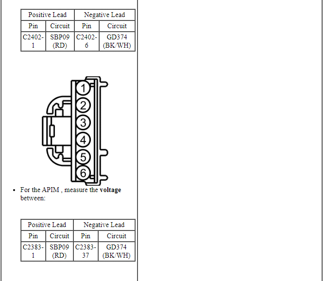 Ford Taurus. Audio Systems