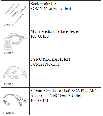 Ford Taurus. Audio Systems