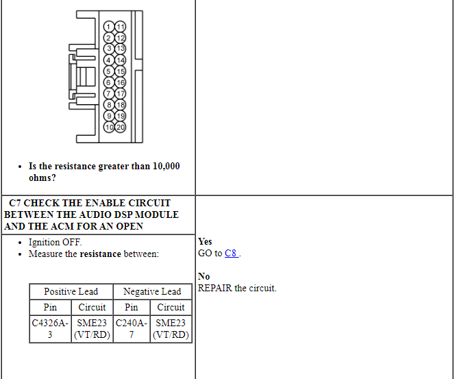 Ford Taurus. Audio Systems