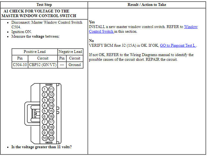 Ford Taurus Service Manual: Diagnosis and Testing - Glass, Frames and ...