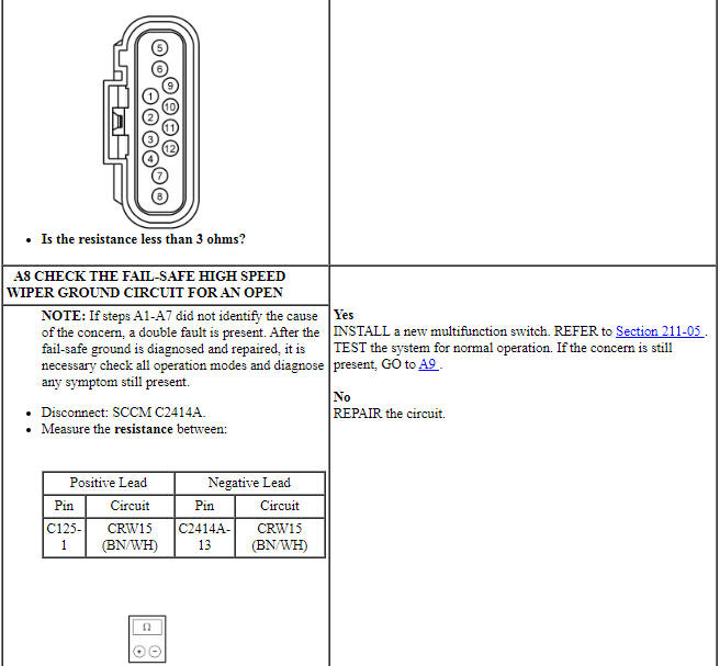 Ford Taurus Service Manual: Diagnosis and Testing - Wipers and Washers ...