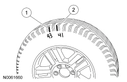 Ford Taurus. Suspension