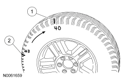 Ford Taurus. Suspension