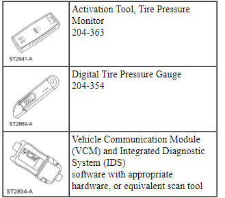 Ford Taurus. Suspension