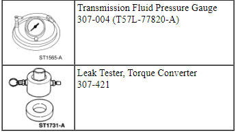 Ford Taurus. Automatic Transmission