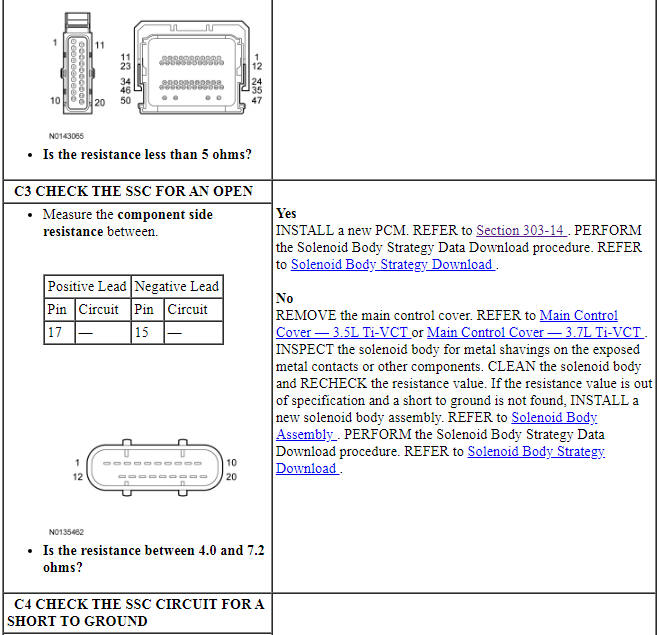 Ford Taurus. Automatic Transmission