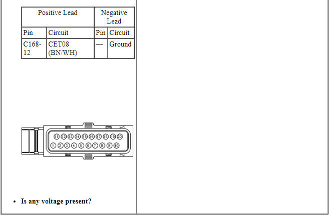 Ford Taurus. Automatic Transmission