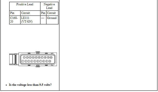 Ford Taurus. Automatic Transmission