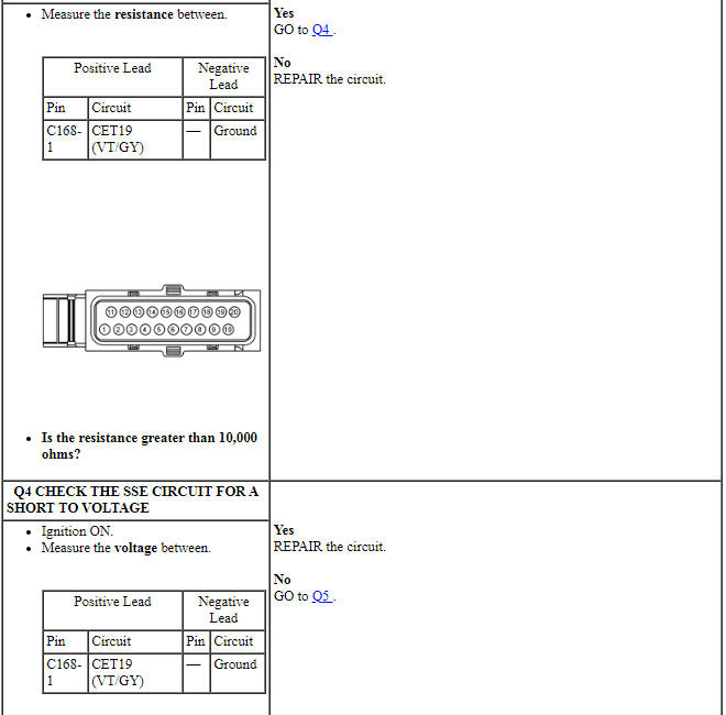 Ford Taurus. Automatic Transmission