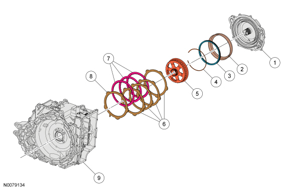 Ford Taurus. Automatic Transmission