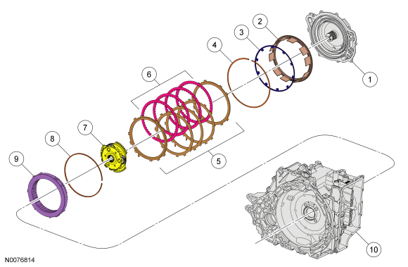 Ford Taurus. Automatic Transmission