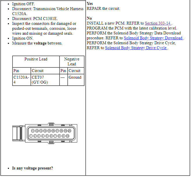 Ford Taurus Service Manual: Diagnosis and Testing - Automatic Transaxle ...