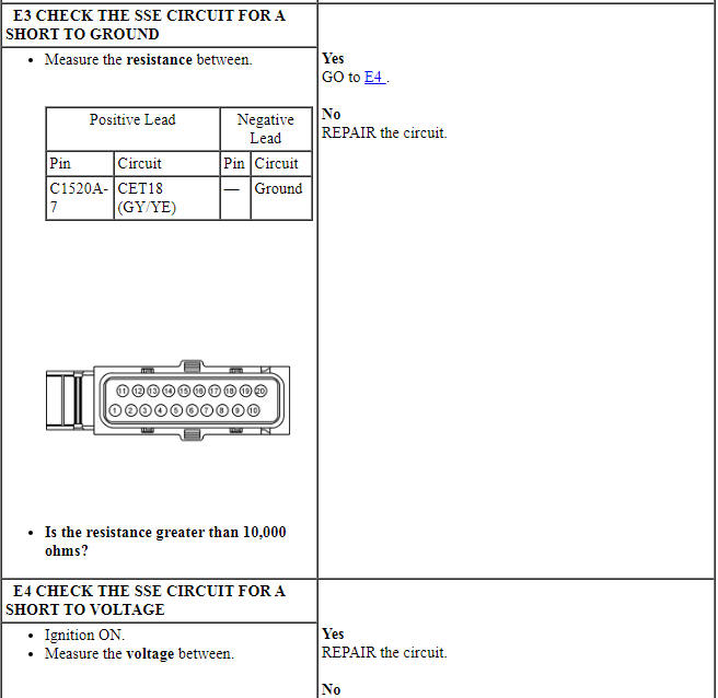 Ford Taurus. Automatic Transmission