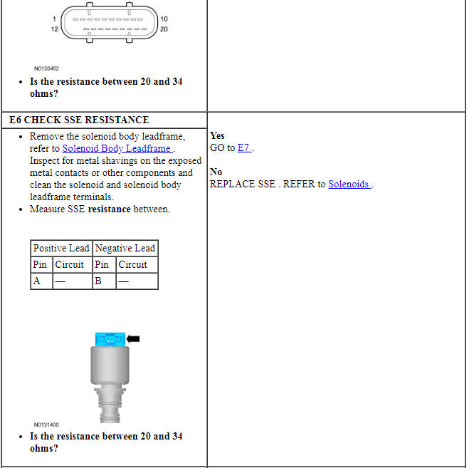 Ford Taurus. Automatic Transmission