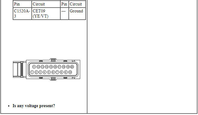 Ford Taurus. Automatic Transmission