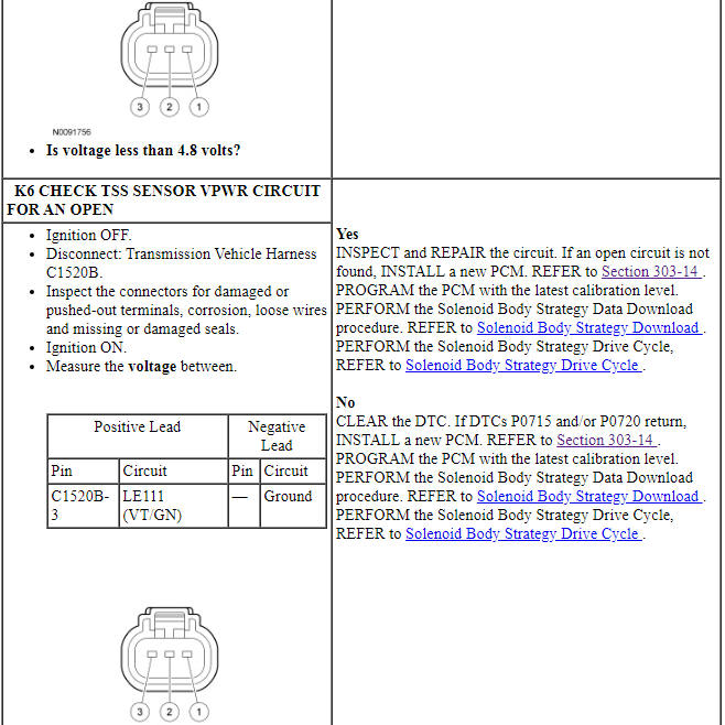 Ford Taurus. Automatic Transmission