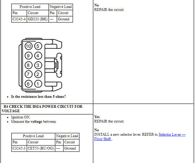 Ford Taurus. Automatic Transmission