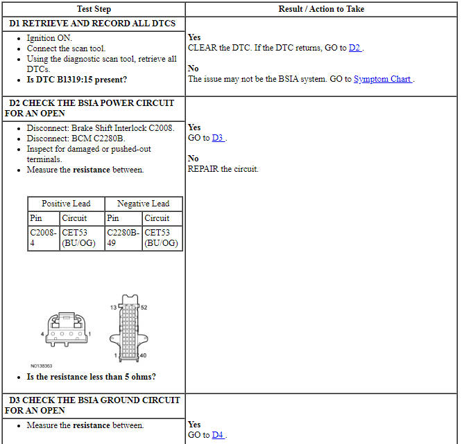 Ford Taurus. Automatic Transmission