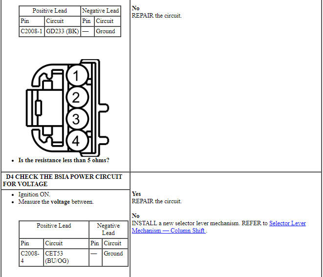 Ford Taurus. Automatic Transmission