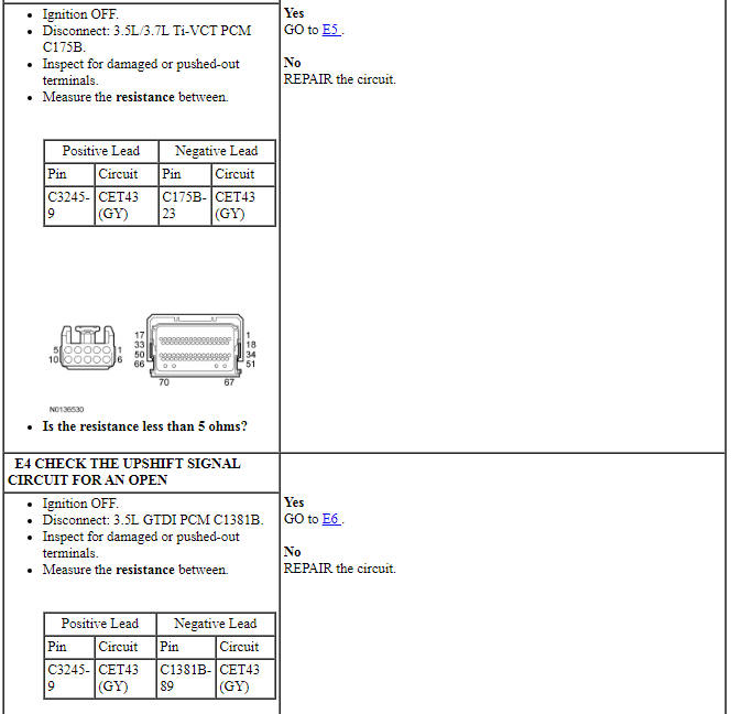 Ford Taurus. Automatic Transmission