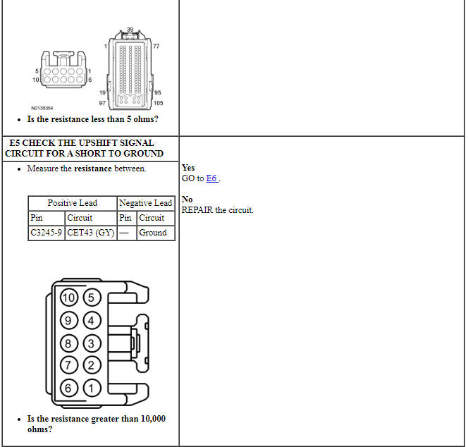 Ford Taurus. Automatic Transmission