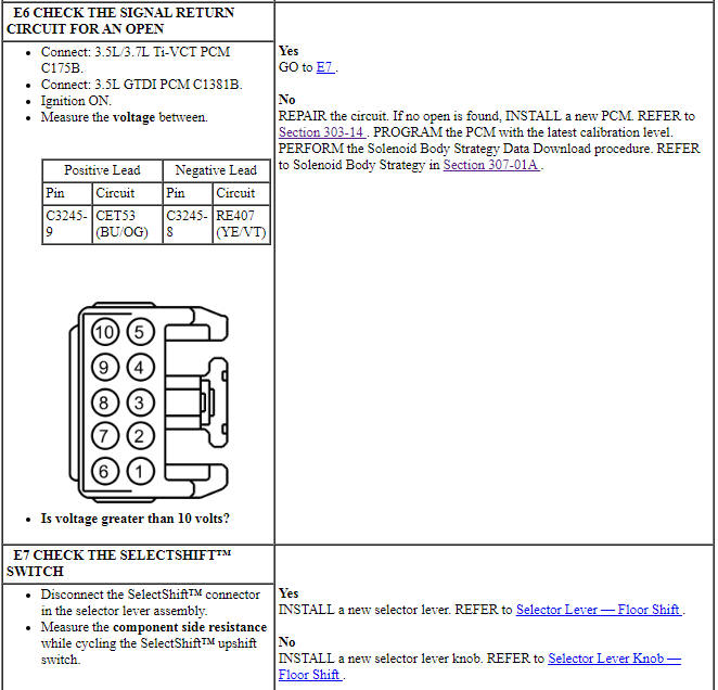 Ford Taurus. Automatic Transmission