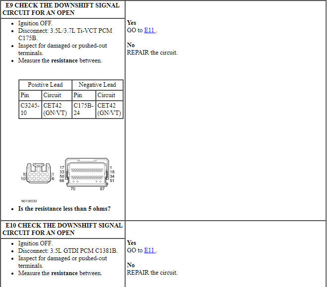 Ford Taurus. Automatic Transmission