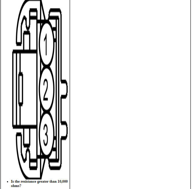 Ford Taurus. Automatic Transmission