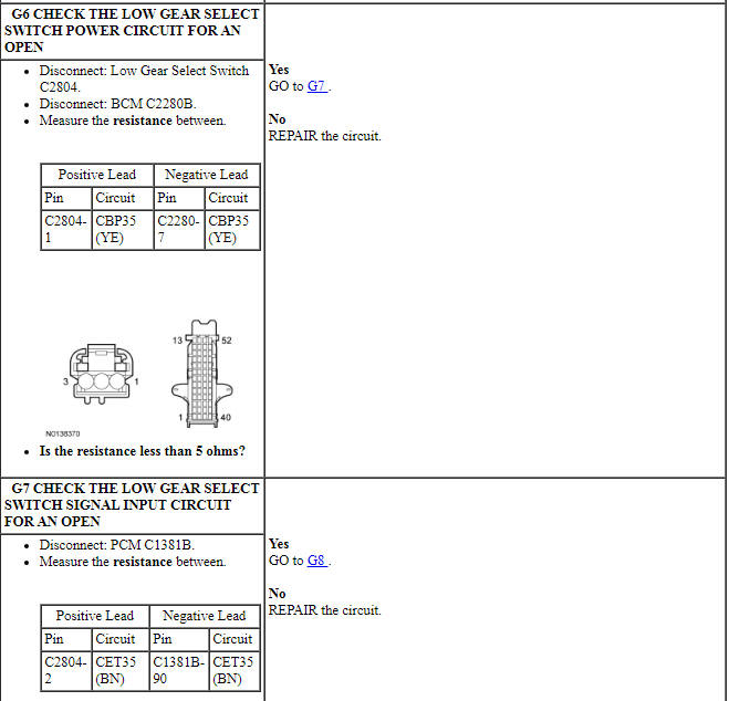 Ford Taurus. Automatic Transmission