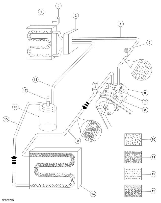 Ford Taurus. Climate Control System