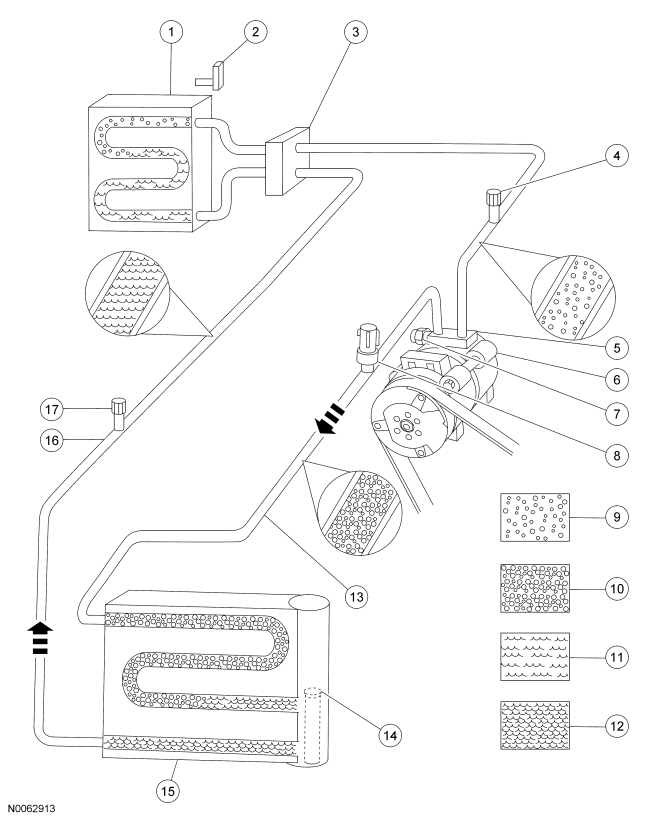 Ford Taurus. Climate Control System