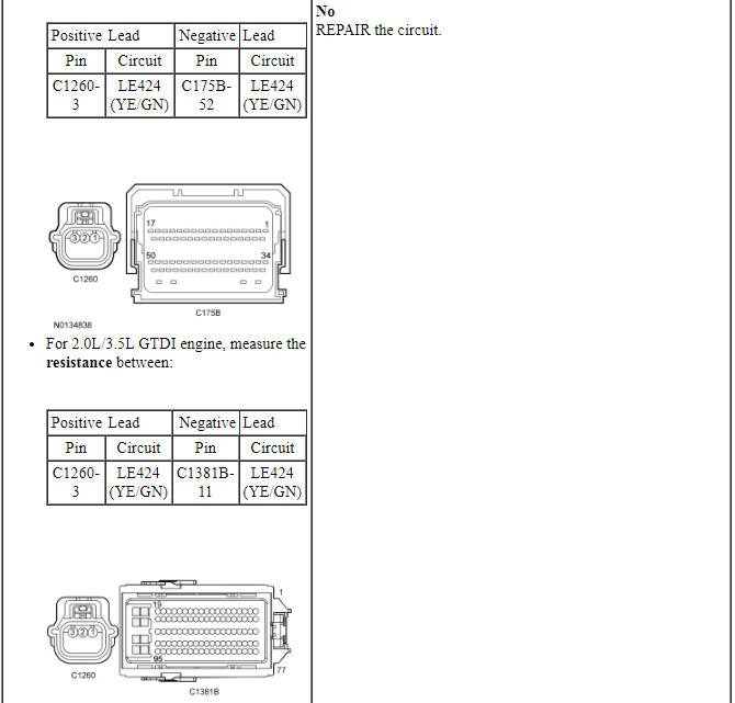 Ford Taurus. Climate Control System