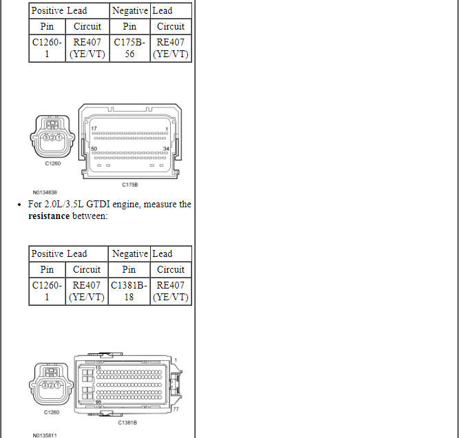 Ford Taurus. Climate Control System