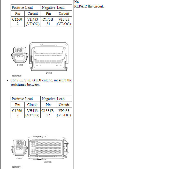 Ford Taurus. Climate Control System